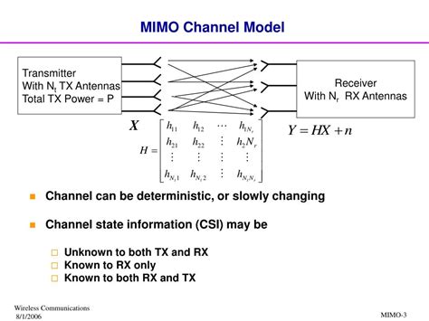 vector chanel|mimo channel model.